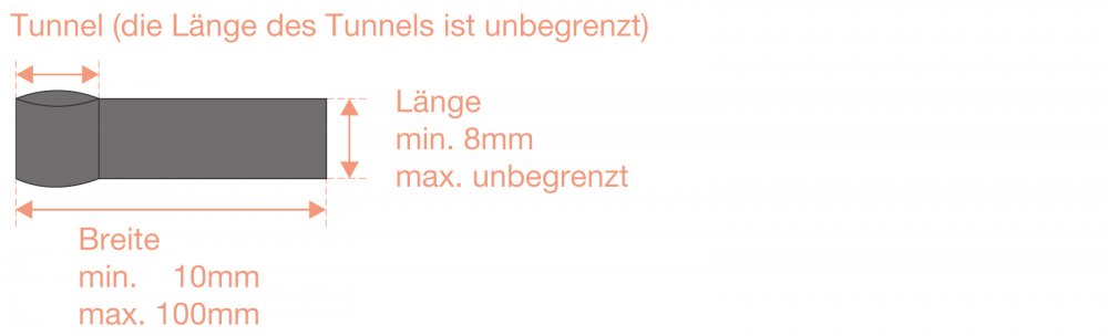 Webetikett als Weblabel Fahne