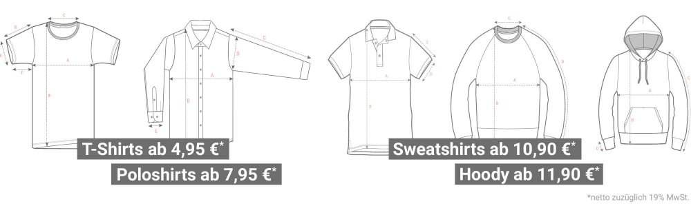 Textilproduktion Kleidung Produzieren Lassen Osnabruck